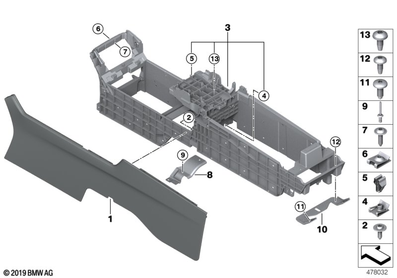 Middenconsole achterin