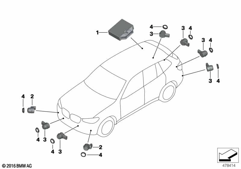 Park Distance Control (PDC)