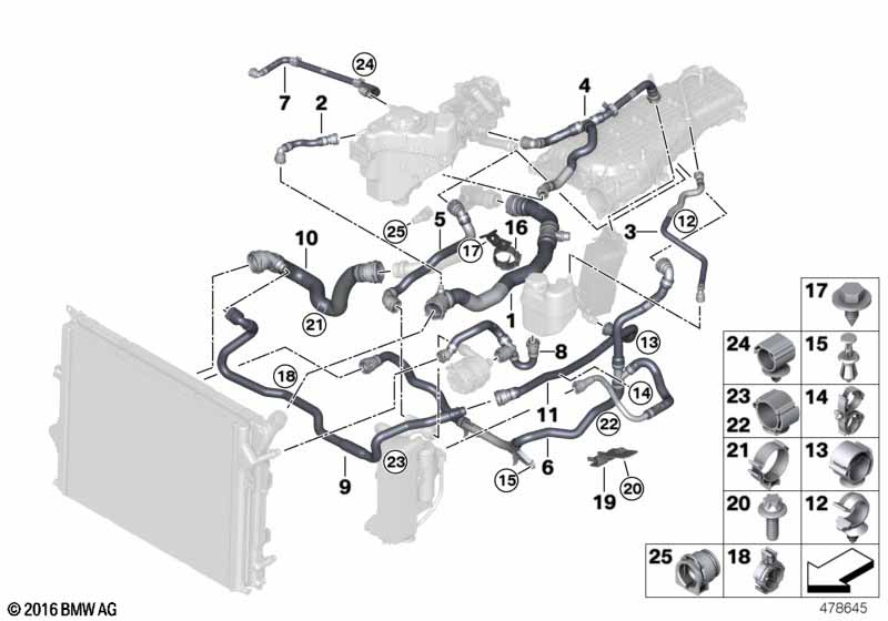 Koelsysteem-koelvloeistofslangen