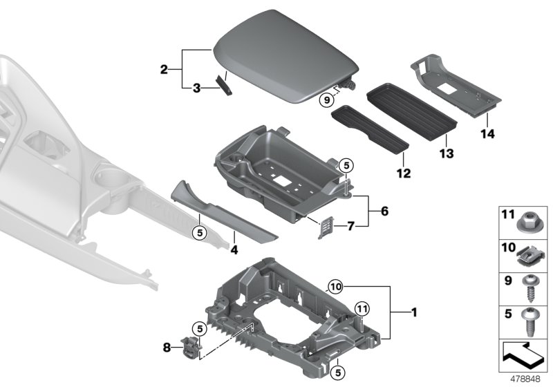 Armsteun, middenkonsole