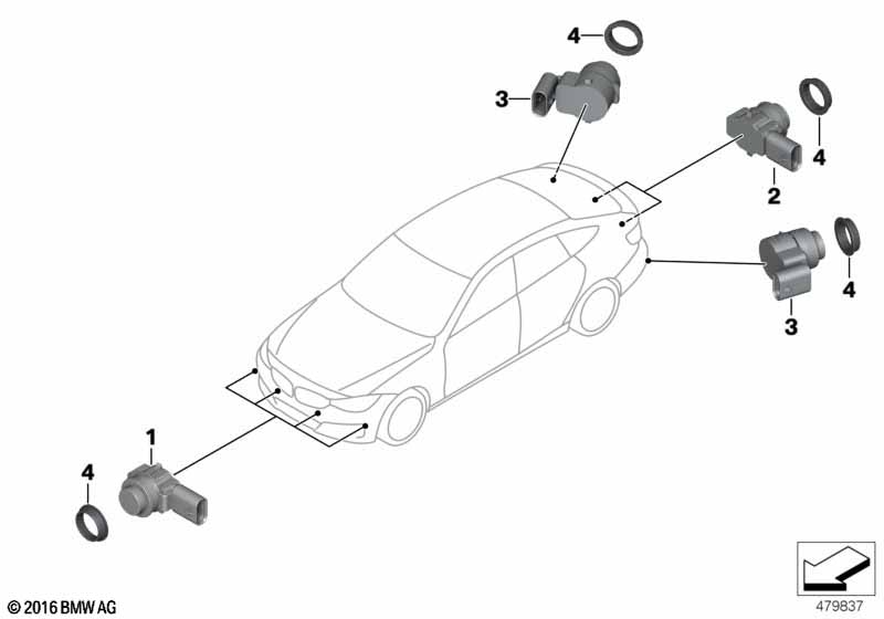 Park Distance Control (PDC)