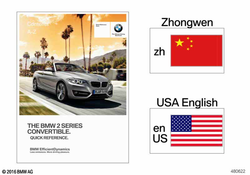 Quick Reference Card F23