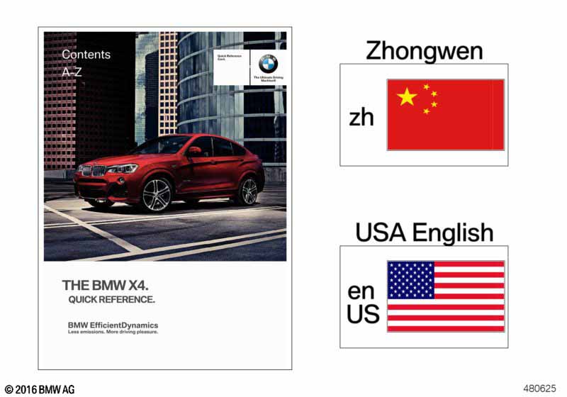 Quick Reference Card F26