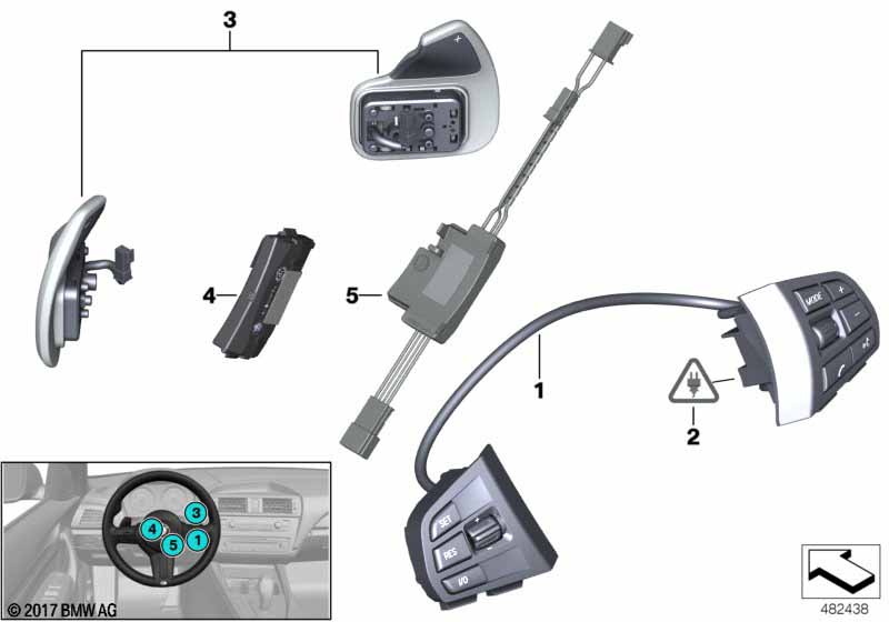 Schakelaars en elektronica stuurwiel