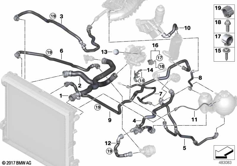 Koelsysteem-koelvloeistofslangen