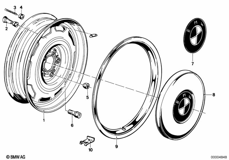 Velg stalen