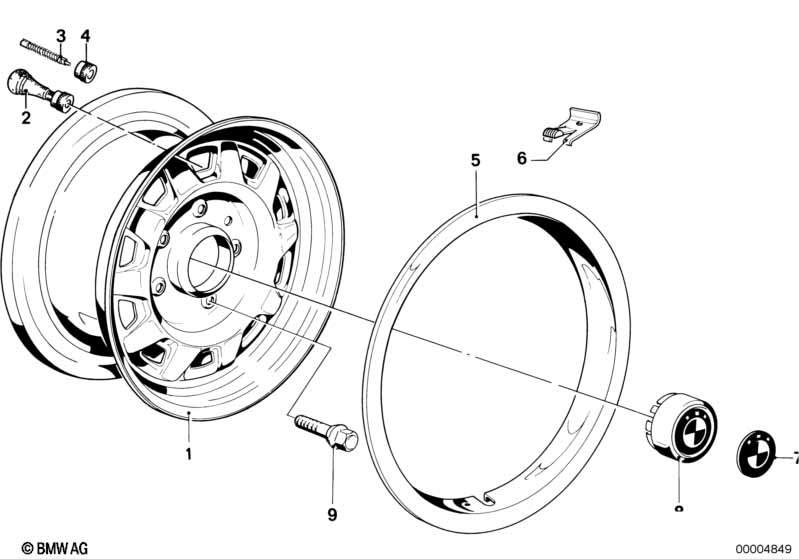 Velg stalen