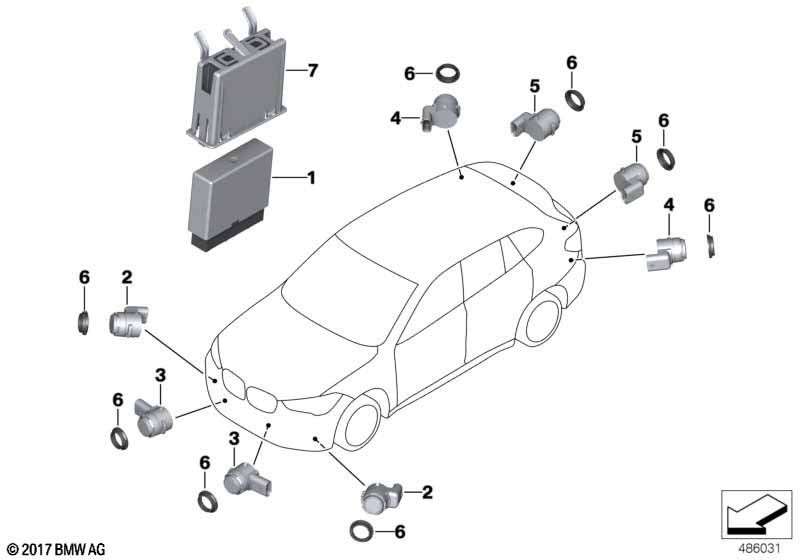 Park Distance Control (PDC)