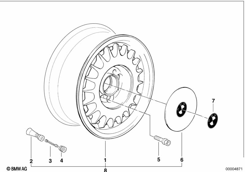 BMW-styling (styl.2)