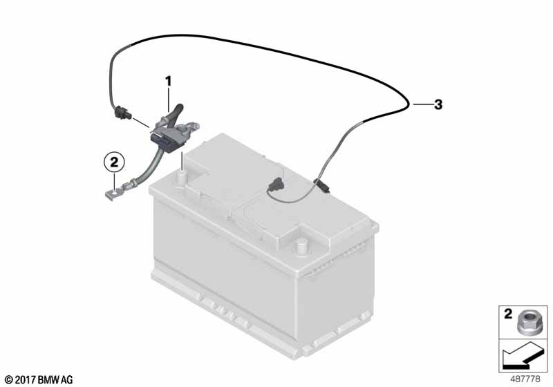 Accukabel min IBS