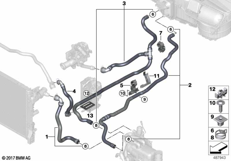 Koelvloeistofslangen interieurvoorverw