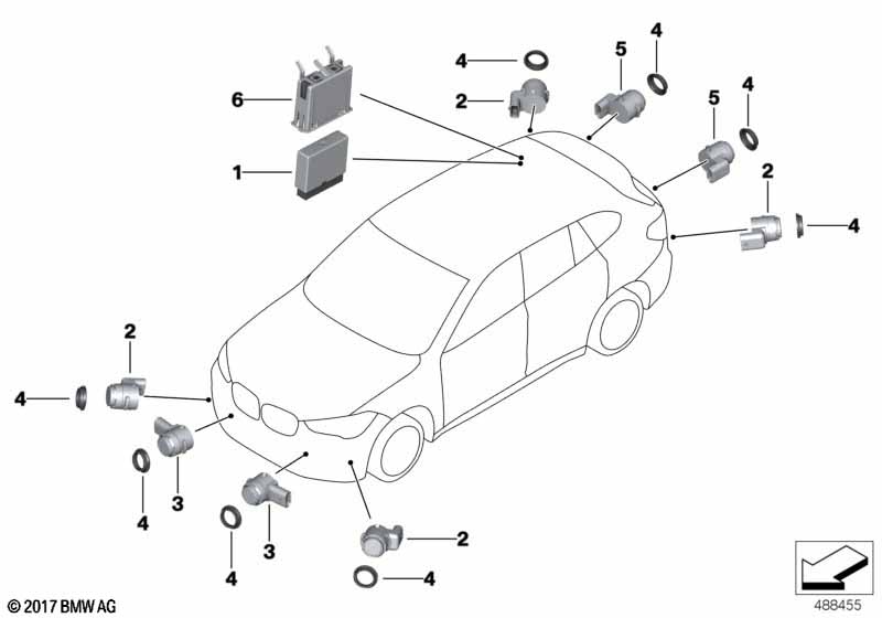 Park Distance Control (PDC)