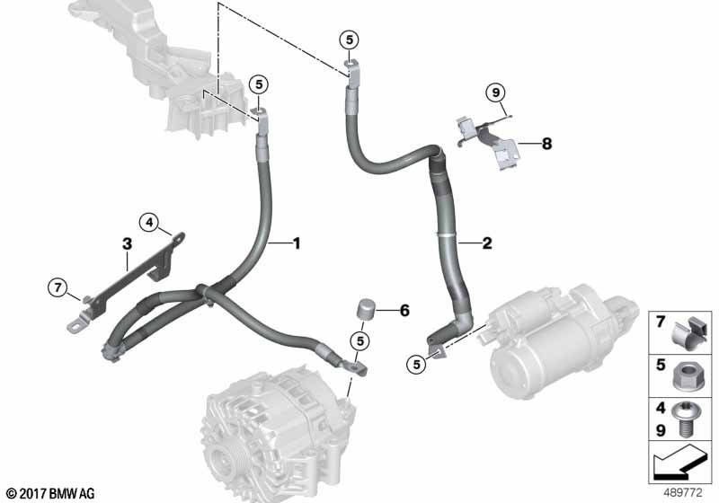 Startmotorkabel / Dynamokabel