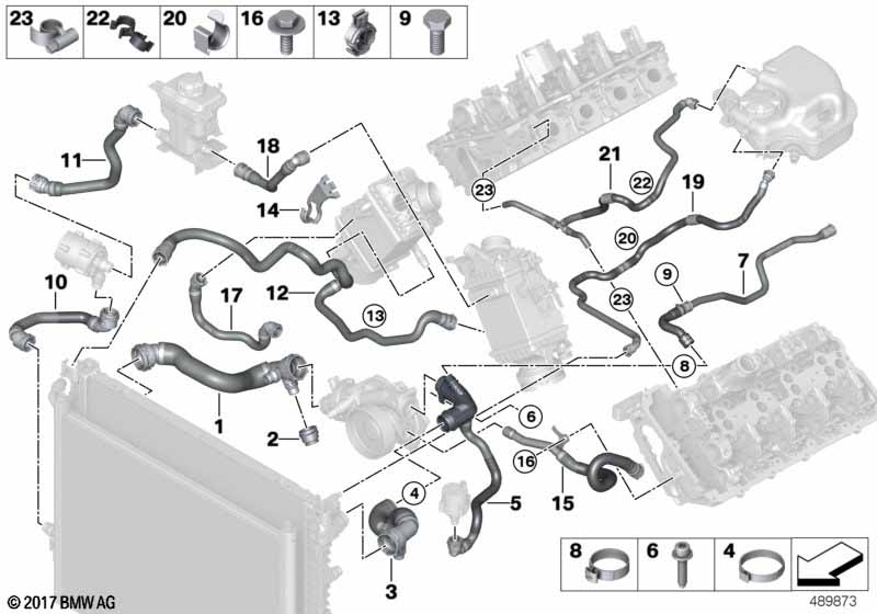 Koelsysteem-koelvloeistofslangen