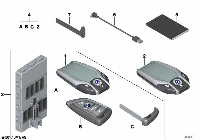 BMW Display Key / set afstandsb.met BDC