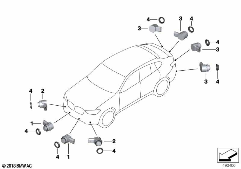 Park Distance Control (PDC) M-varianten