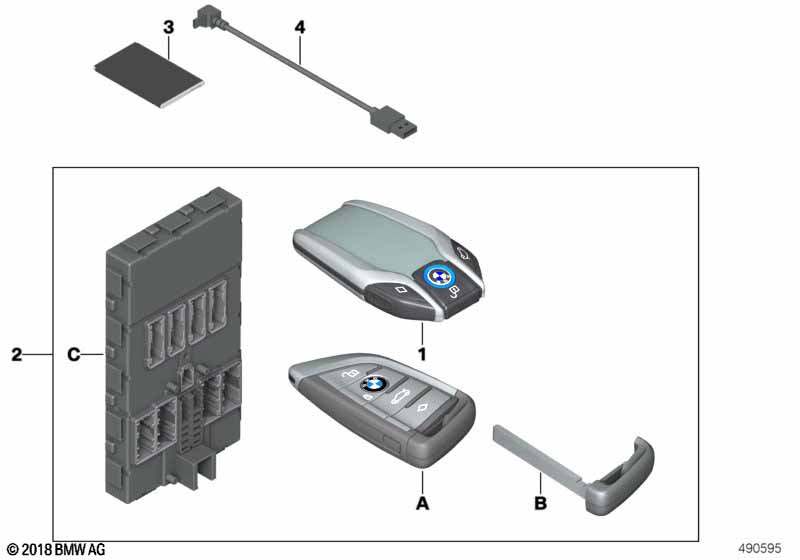 BMW Display Key / set afstandsb.met BDC