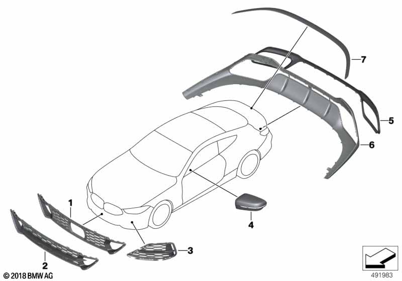 Na-inbouw carbon pakket