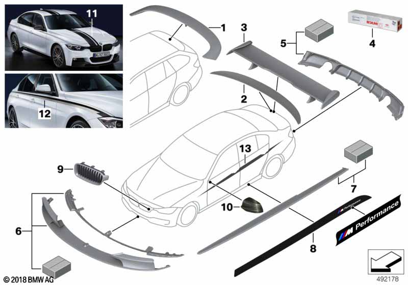 M Performance-accessoires