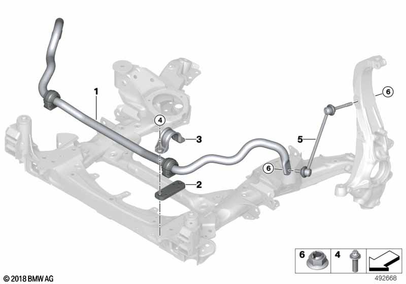 Stabilisator voor