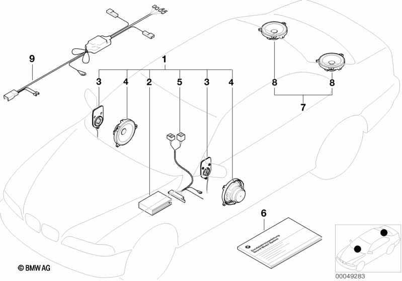 Sound Modul systeem