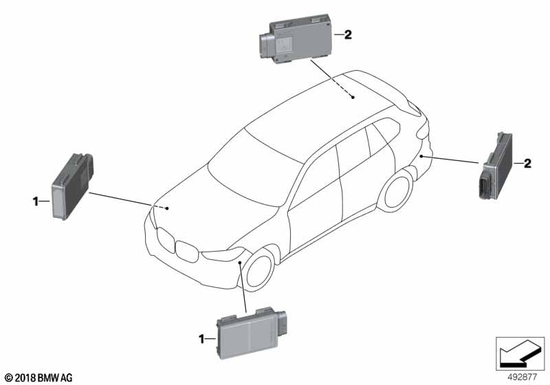 Radarsensor nabije omgeving