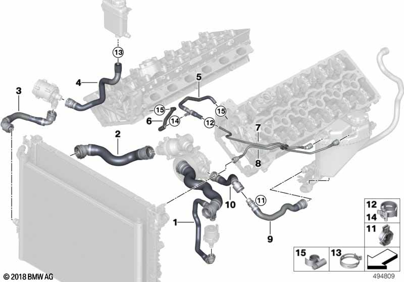 Koelsysteem-koelvloeistofslangen