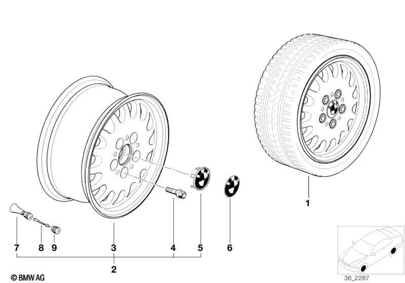 BMW-styling (styl.6)