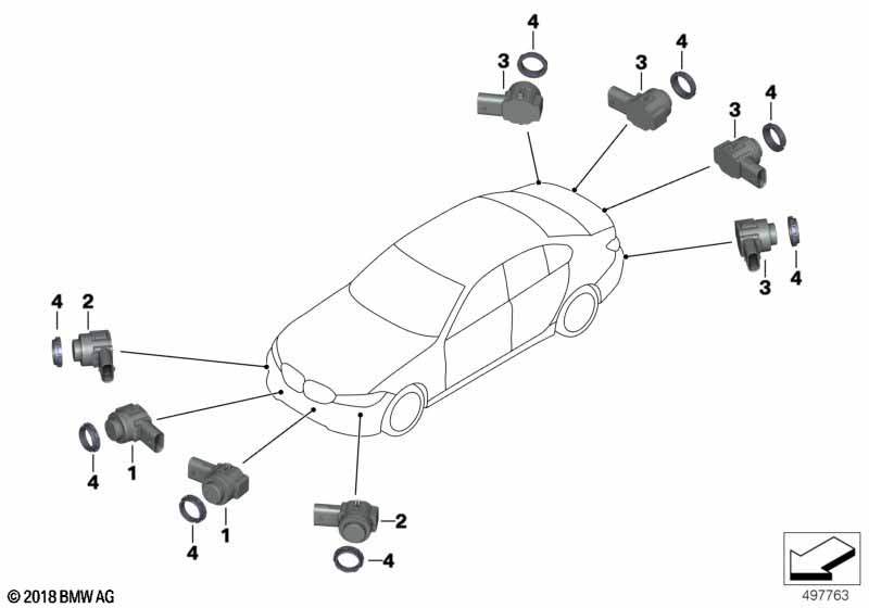 Park Distance Control (PDC)