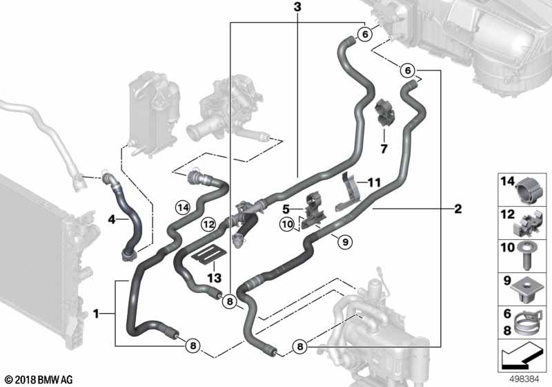 Koelvloeistofslangen interieurvoorverw