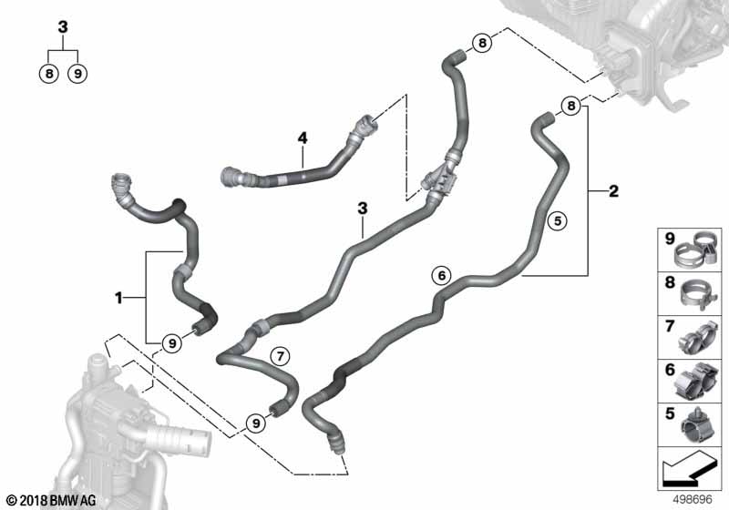 Koelvloeistofslangen interieurvoorverw