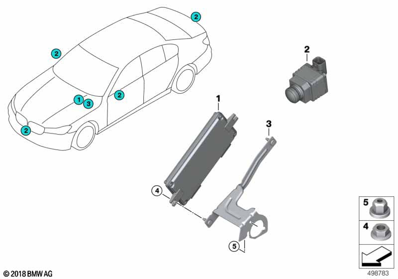 Surround View camera/PMA Plus