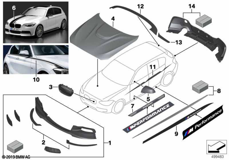 M Performance aerodynamica-accessoires