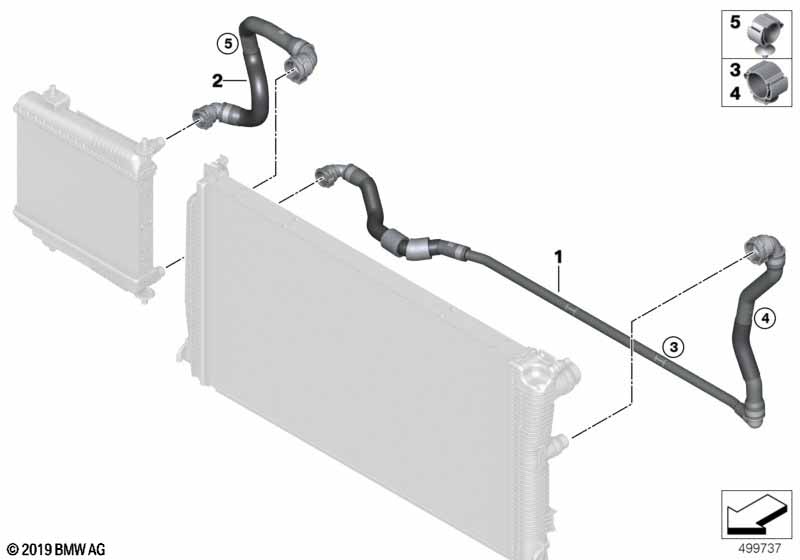 Koelsysteem - extern. Radiateur