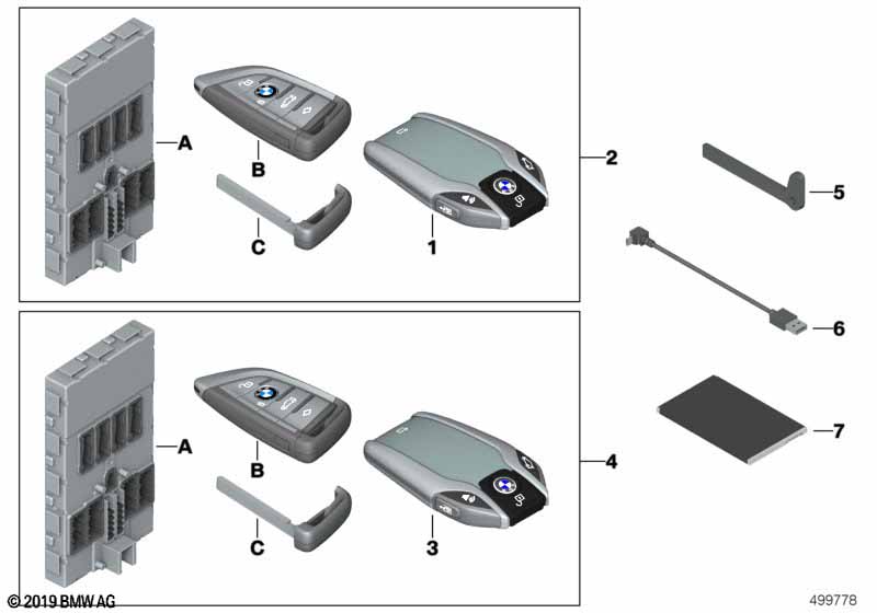 BMW Display Key / set afstandsb.met BDC