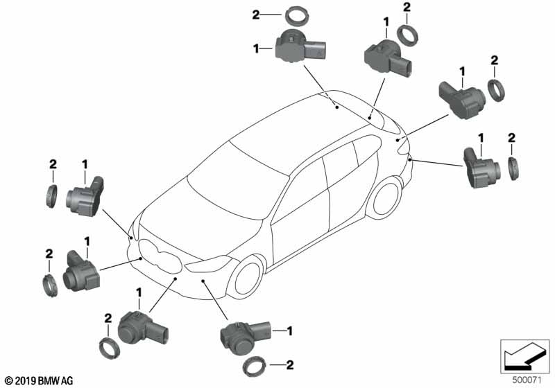 Park Distance Control (PDC)