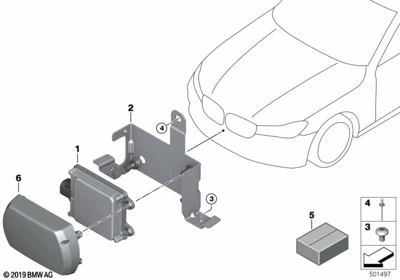 Frontradarsensor verre omgeving