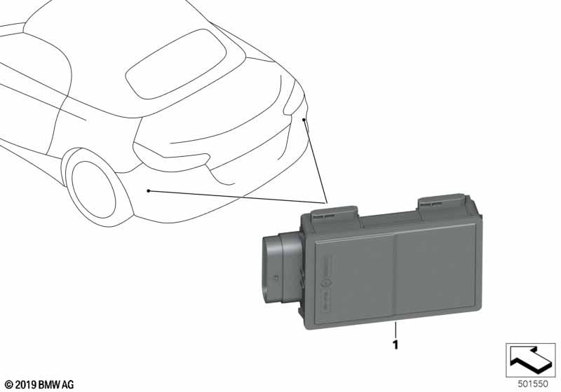 Radarsensor nabije omgeving