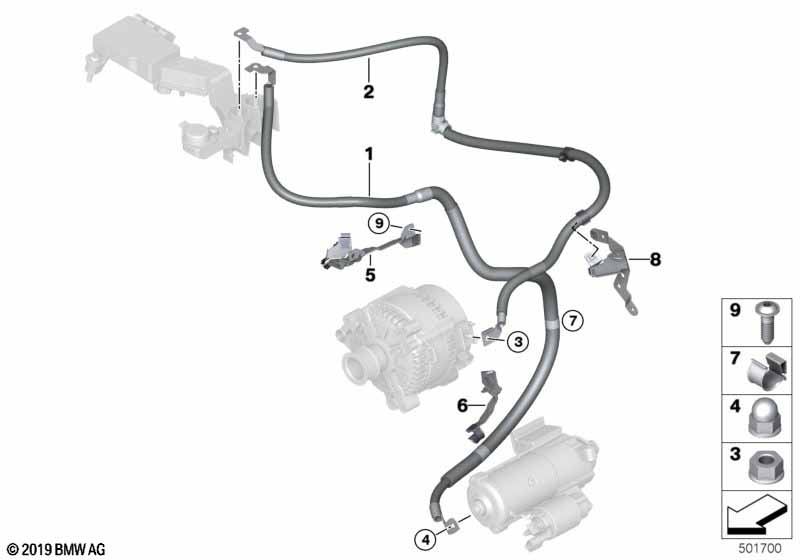 Startmotorkabel / Dynamokabel