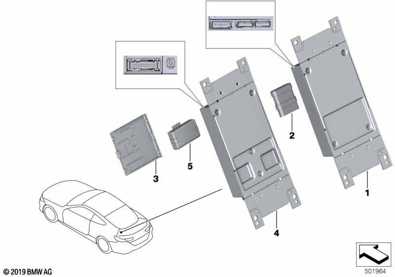 Telematic Communication Box