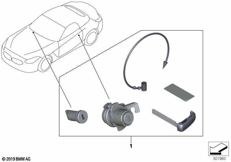 Synchroonsluiting / sleutel