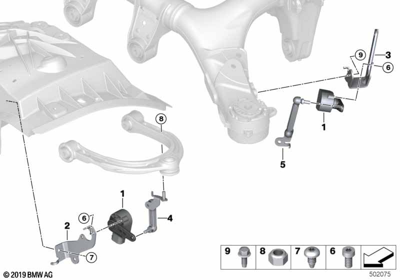 Sensor regeling van verlicht.afstand