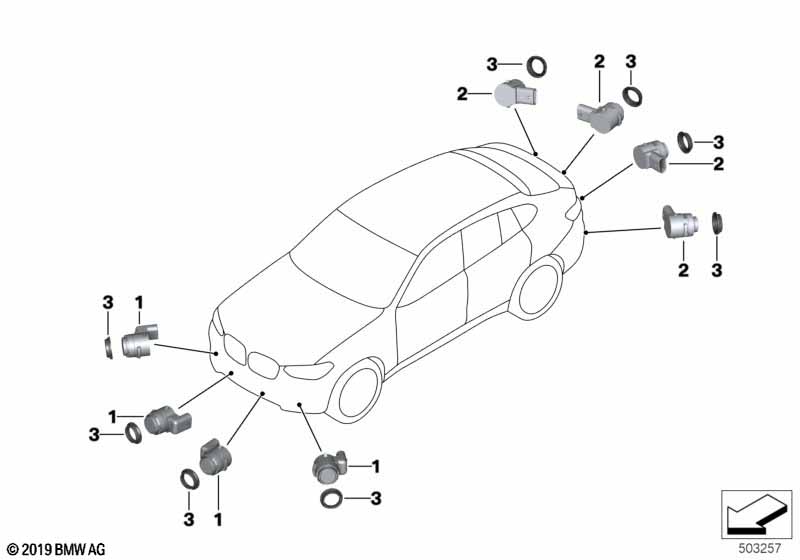 Park Distance Control (PDC)