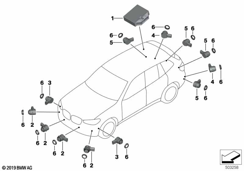 Ultrasone sensor (PDC / PMA)