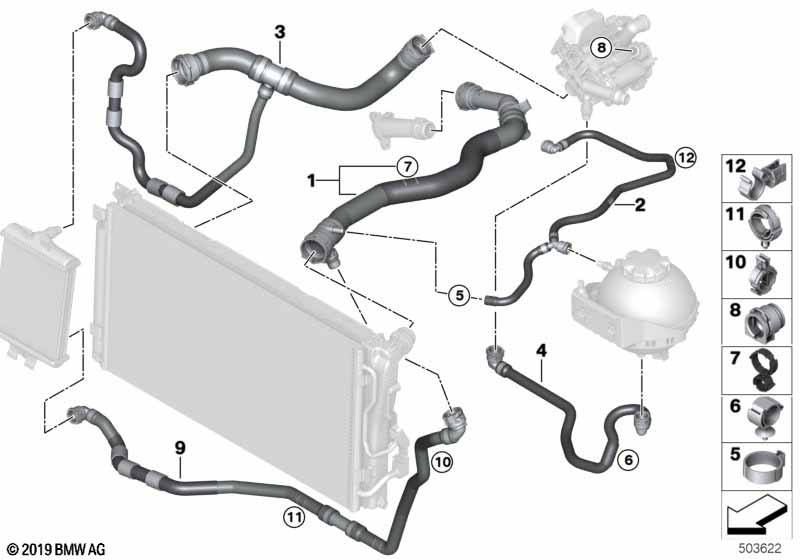 Koelsysteem-koelvloeistofslangen