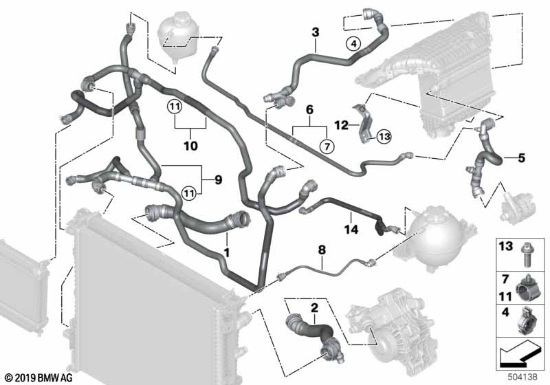 Koelsysteem-koelvloeistofslangen