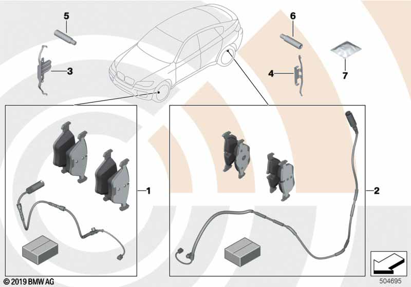 Servicekit remblokken