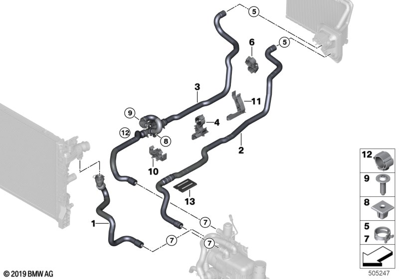 Koelvloeistofslangen interieurvoorverw