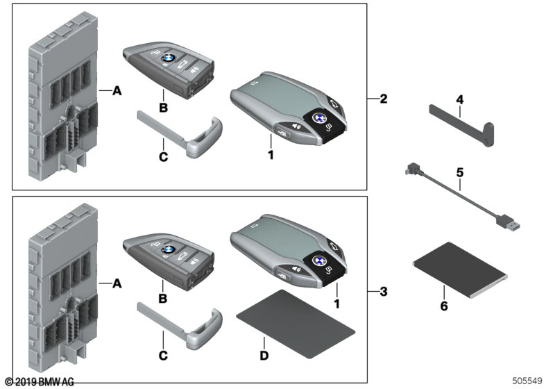 BMW Display Key / set afstandsb.met BDC