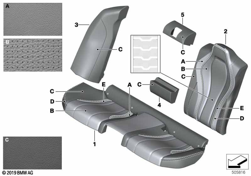 Ind. bekleding Leer Klima achter